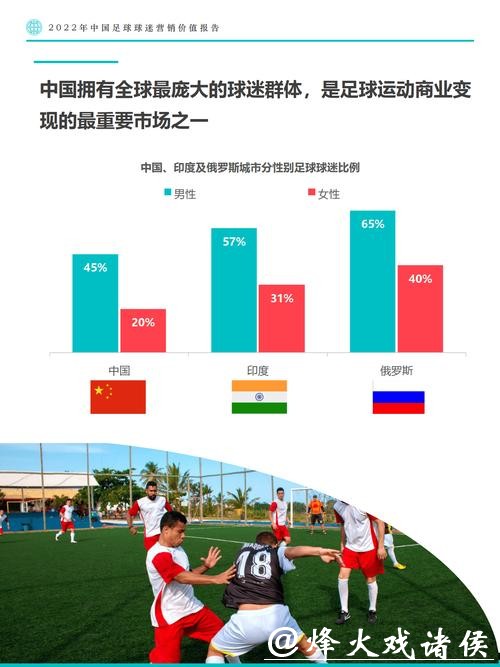 深入分析世界杯赛事统计数据背后的关键趋势 深入分析世界杯赛事统计数据背后的关键趋势