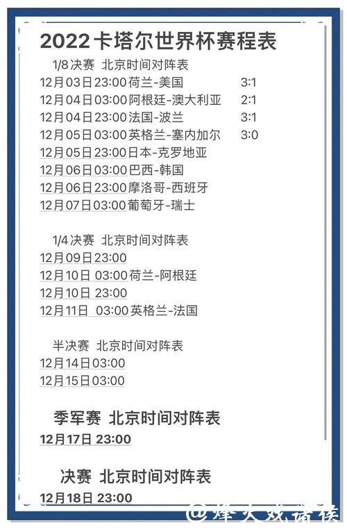 深入分析世界杯赛事统计数据背后的关键趋势 深入分析世界杯赛事统计数据背后的关键趋势